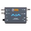 Passt den Farbraum eines Quellsignals per 3D-LUT an, gibt es gleichzeitig über HDMI und SDI aus. AJA LUT-Box zur Farbraumanpassung mit 3D-LUTs, unterstützt bis zu 17x17x17 bei 12-Bit-Verarbeitung.