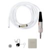 Sanken COS-11D PT Lavalier-Mikrofon im Lieferumfang mit Ansteckclip und Windschutz.