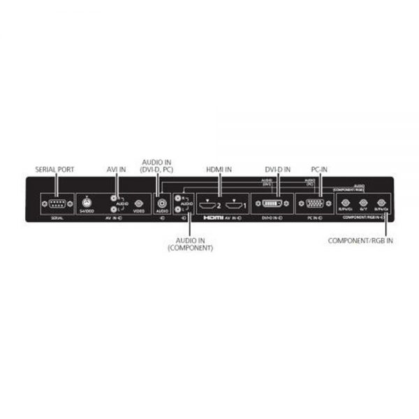 Panasonic TH-42LF20E Full-HD-Monitor 42 Zoll mit einer Helligkeit von 700 cd/m2 für Broadcast-Anwendungen.